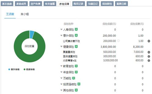 FinPro CRM系統(tǒng) 以客戶為中心的智能外呼功能解析