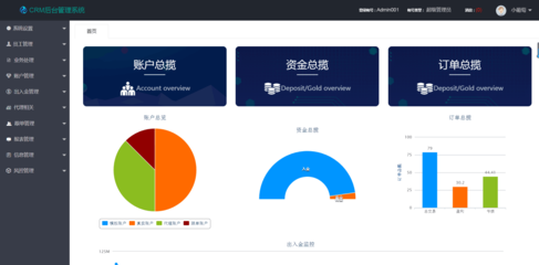 從零到一 CRM開發(fā)、搭建與定制化外呼系統(tǒng)的全流程解析