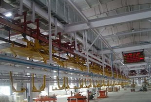 江蘇天奇中標米其林沈陽工廠輸送系統工程，合同金額占2010年營收15.20%